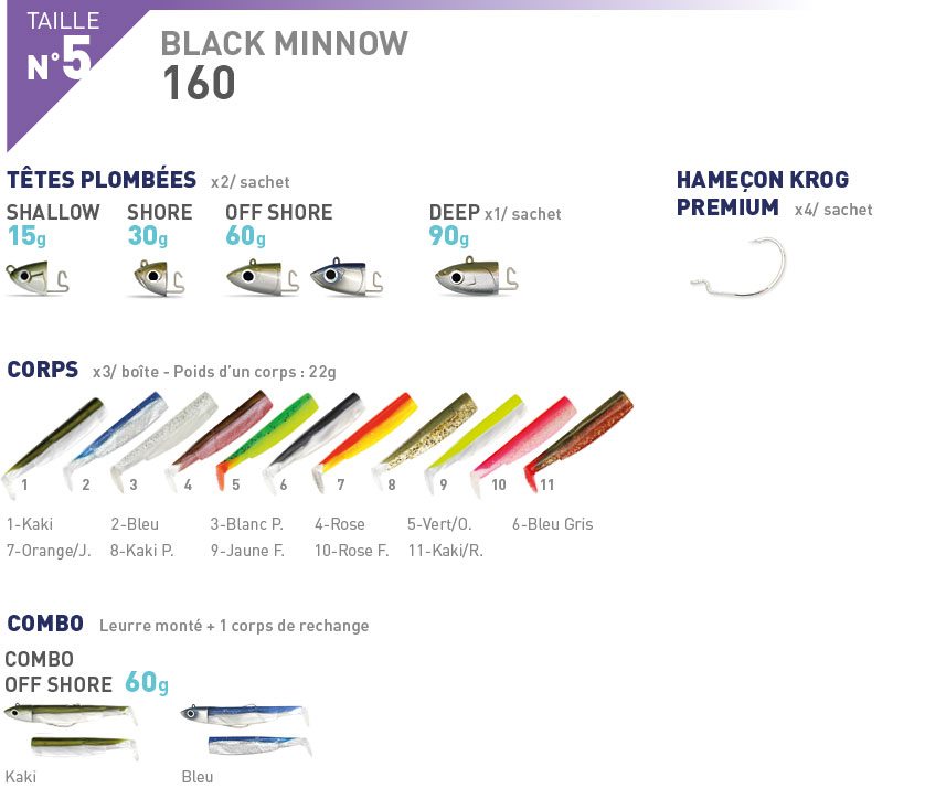 Leurre Souple Black Minnow Fiiish 160 Corps - 22g, 16cm - Système D'échange De Têtes, Imite La Sardine - Lot De 3